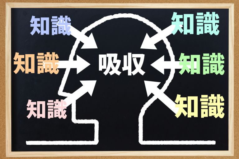 採点システムでより正確な情報収集ができる